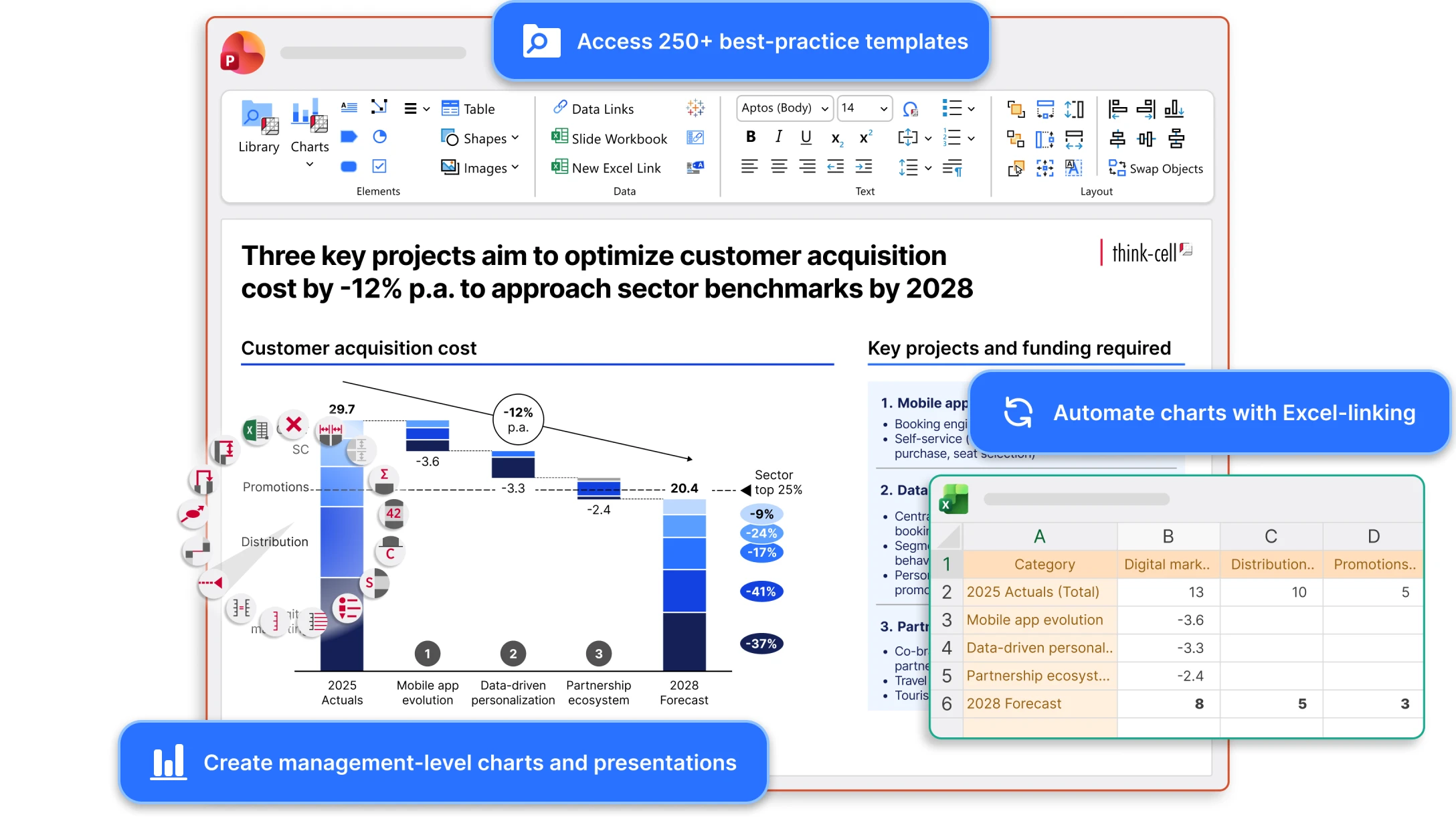 Think-cell — немецкая компания по производству компьютерного программного обеспечения, основанная в апреле 2002 года.